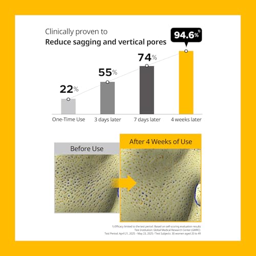 Retinol Vitamin C Serum for Face 0.7 oz - Anti-Aging & Skin Brightening