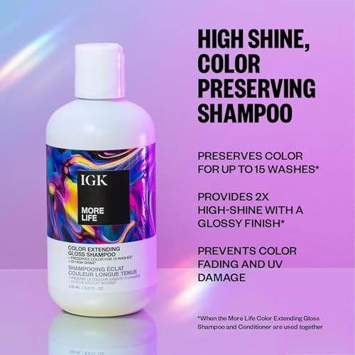 Color Extending Gloss Shampoo for Color-Treated Hair - 8 Fl Oz