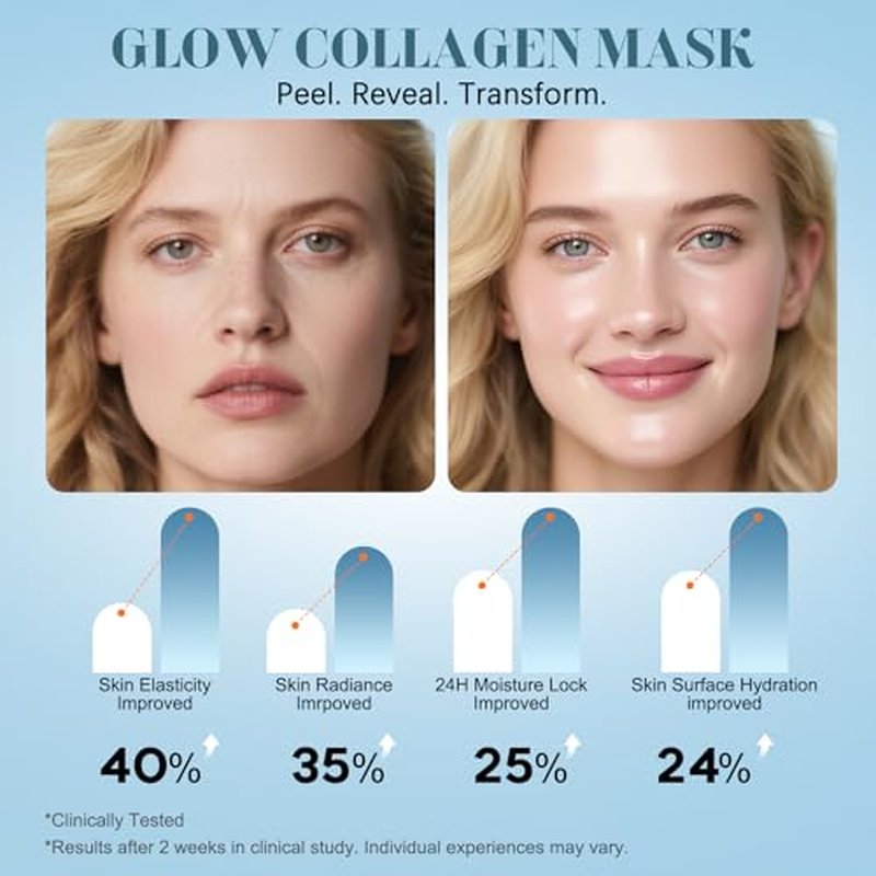 ISTON Collagen Night Wrapping Mask for Glass Skin - Elasticity& Hydration Boost,Reduces Dullness&Radiant Skin| Easy Peel-Off Collagen Face Mask Skin Care