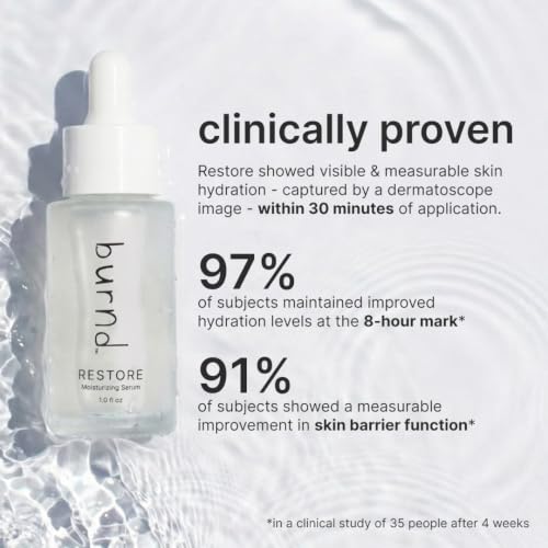 Daily Restoring Face Serum Hydration & Skin Barrier Repair - 1 fl oz