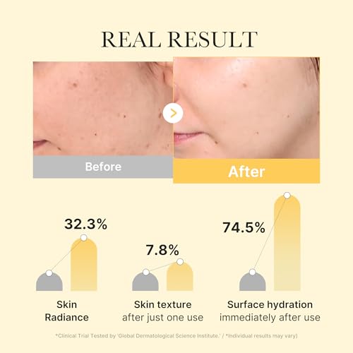 Color-Changing Jelly Mask Duo with PDRN & Kojic Acid for Brightening & Hydration