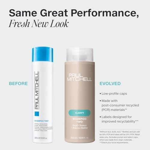 Paul Mitchell Clarifying Shampoo 33.8 Fl Oz Pack of 2 Deep Cleanses Buildup for All Hair Types