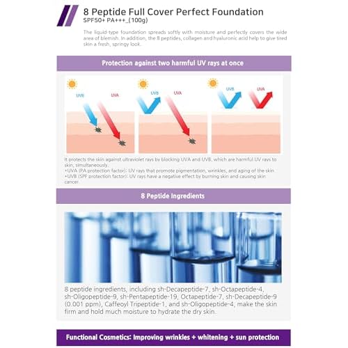 Enough 8 Peptide, Full Cover Perfect Foundation, SPF 50+ PA+++, #21, 3.53 oz (100 g)