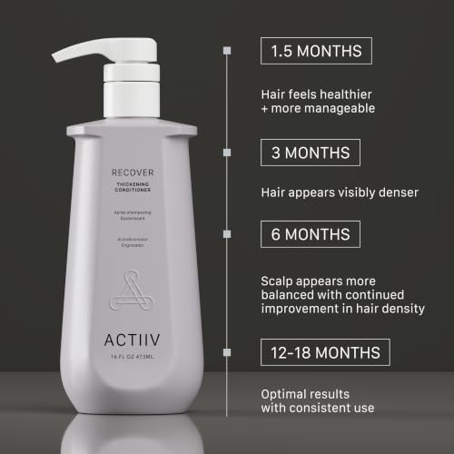 ACTIIV Recover Thickening Conditioner 16 Fl Oz Pack for Fuller Hair - Unisex