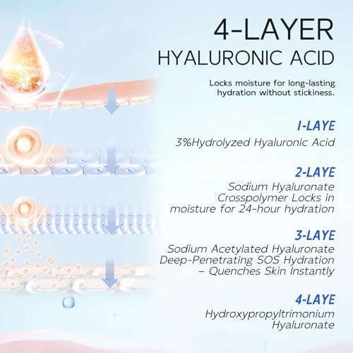 Dumie Hyaluronic Acid Serum for Face 1.52 Fl Oz - Anti-Aging Hydrating Serum with Ceramide & Peptides, Sensitive Skin