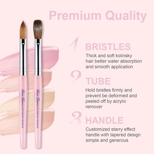 Acrylic Nail Brush Size 20 Pink - Kolinsky Sable Nail Art Tool for Manicure & Extensions