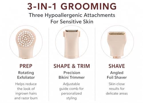 Beige Remington Body & Bikini Trimmer Kit - Waterproof Cordless Shaver for Women