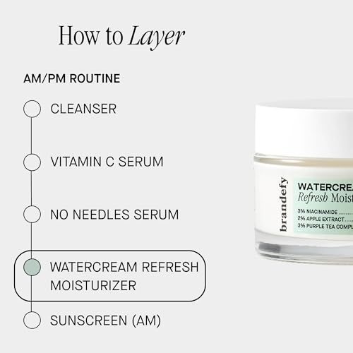 Lightweight Hydrating Water-Based Face Moisturizer with Niacinamide & Antioxidants