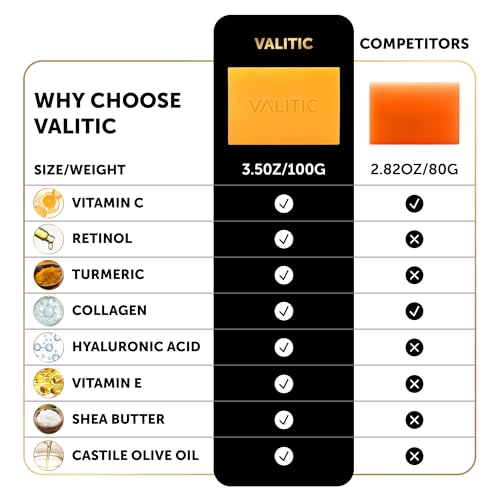 VALITIC Kojic Acid Vitamin C & Retinol Soap Bars 5.19 Ounce Pack of 4 with Exfoliating Gloves