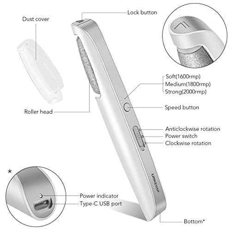 LINKEVAP Electric Callus Remover for Feet, Professional Pedicure Kit Foot Scrubber for Dry, Dead, Cracked, Hard Skin, at Home Feet Spa Care Kit for Men & Women (Cold White)