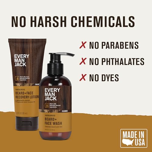 Every Man Jack Men's Beard + Face Wash & Scruff Face Lotion Set - Subtle Sandalwood Scent - Naturally Cleanse, Hydrate, and Soothe Your Beard & Skin