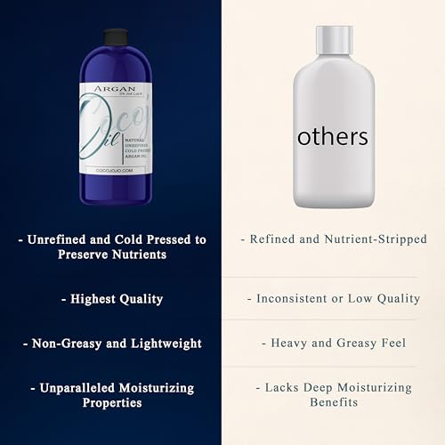 Argan Nut Oil 32 oz - Pure Natural Moroccan Cold Pressed Moisturizing Hair & Skin Oil Variation of THIS listing