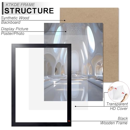 A1 Black Wall Poster Frame 3 Pack - 23.4x33 Inch Picture Frames for Photos & Art