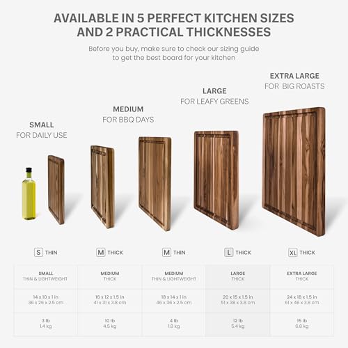 Large Teak Edge-Grain Carving Board with Juice Groove - 20 x 15 Inches