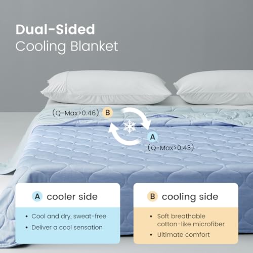 Cooling Blanket Queen 80x90 - Double-Sided Summer & Winter Comfort - Blue
