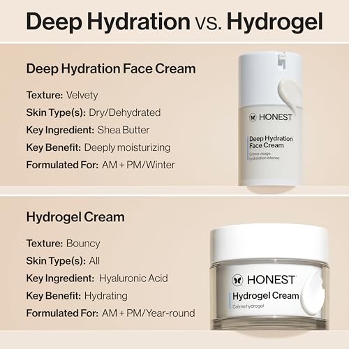 Honest Beauty Deep Hydration Face Cream for Dry Skin,Hydrates and Supports Natural Moisture Barrier,Hypoallergenic,Gentle Sensitive,1.7 fl oz,(Pack of 2)