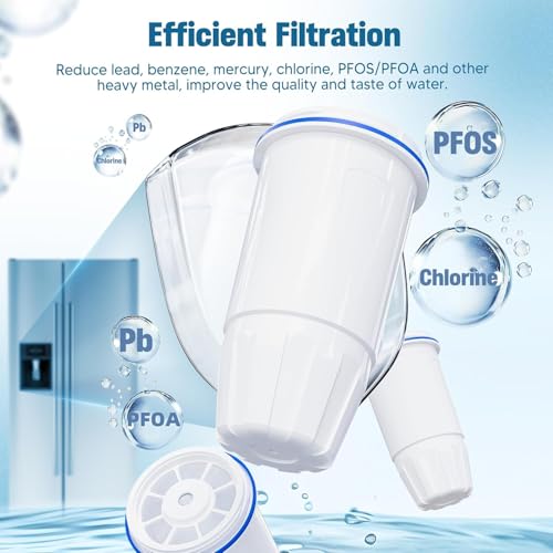 Water Filter Replacement for Zero Pitcher ZR-001 - Variation 12