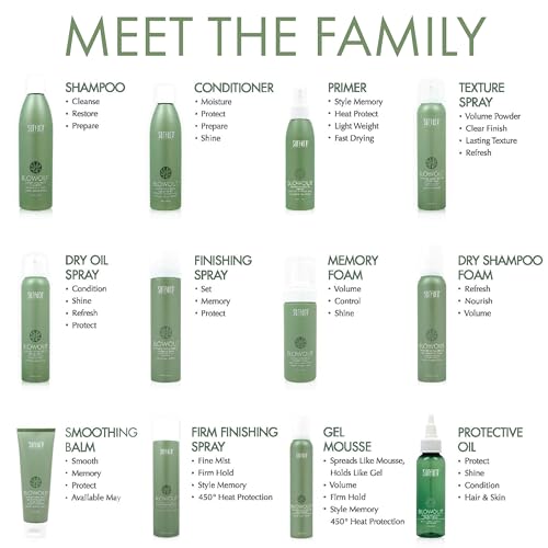 SURFACE Hair Blowout Gel Mousse? Organic Ingredients for Women and Men, Heat-Resistant with Babassu Oil for Longer Lasting Blowouts - 5.5 fl oz