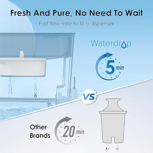 Waterdrop 22L Water Filter Dispenser with 4 NSF-Certified Filters - Black