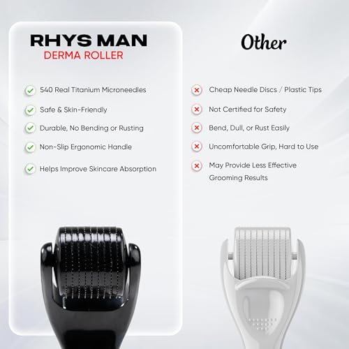 Beard Care Roller for Men ? Titanium Grooming Tool & Scalp Care Kit, Supports Fuller-Looking Beard Look, Ergonomic Handle, Daily Grooming Essential, Valentines Day Gift for Him