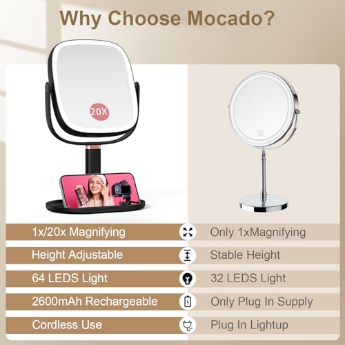 Mocado Lighted Makeup Mirror with 1X/20X Magnification - Black