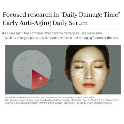 Niacinamide Face Serum 1.69 Fl Oz Pore Minimize & Skin Brightening - Korean Skincare