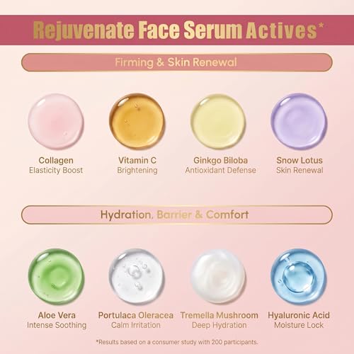 Ageless Rejuvenate Face Serum 1PCS for All Skin Types – Anti-Aging Hydrating Serum
