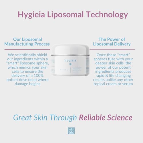 Hygieia + Bio-Active Idebenone Liposomal Smart Eye Cream - Advanced Anti-Aging Formula for Dark Circles, Puffiness, Fine Lines & Wrinkles - Peptides, Vitamin E, Caffeine & Hyaluronic Acid (1.69 oz)