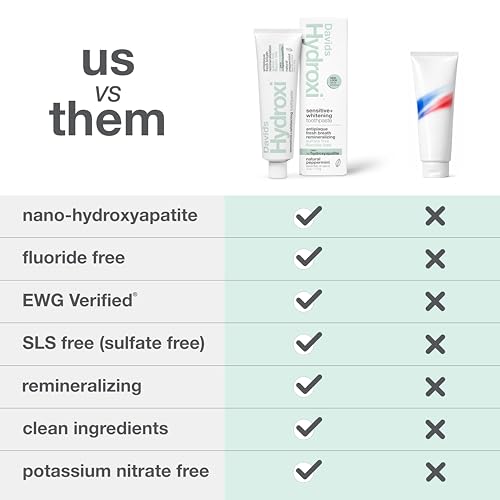 Sensitive Peppermint Toothpaste 5.25oz Pack of 3 - Nano Hydroxyapatite, Fluoride-Free