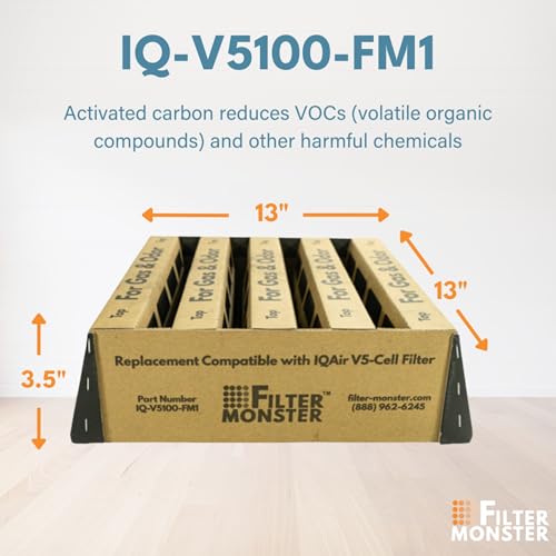 Replacement Air Filter for IQAir V5-Cell Gas & Odor Filter - Compatible with HealthPro Series - Variation of Compatible V5 Cell