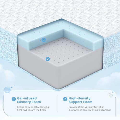 Dual-Sided Gel Memory Foam Toddler Crib Mattress 52 x 27.5 x 4.5 Inches