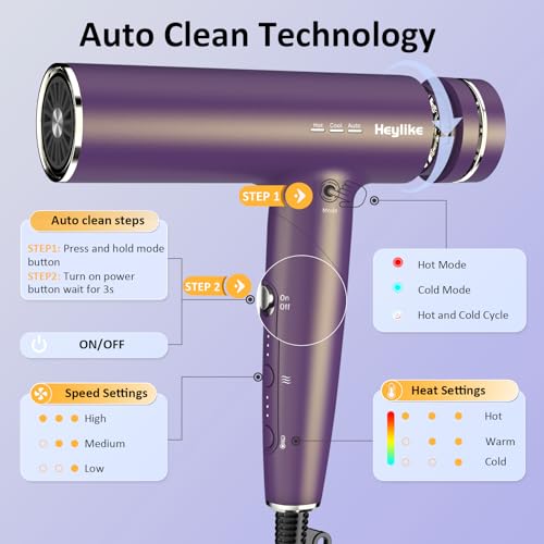 Heylike High-Speed Plasma Ionic Hair Dryer 1500W Foldable Purple