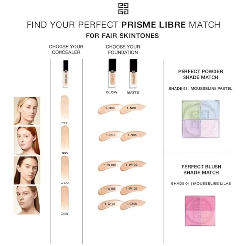 Prisme Libre Skin-Caring Matte Foundation - 1-W105 Fair with Warm Yellow Tones by Givenchy for Women - 1 oz Foundation