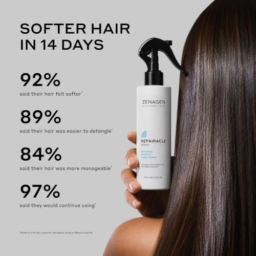 Zenagen Repairacle Leave-In Conditioner 8oz - Strengthens & Repairs Hair