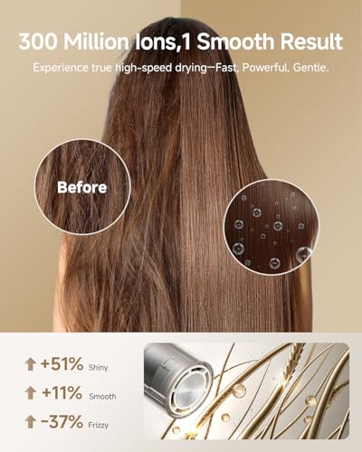 DREAME Pocket Pure High-Speed Foldable Hair Dryer - Ionic, Quiet, Travel Ready