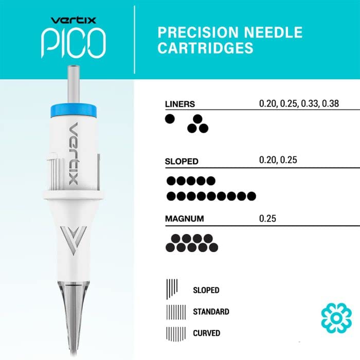 Vertix - Pico Membrane Cartridge Tattoo Needles 3 Round Liner 0.25mm