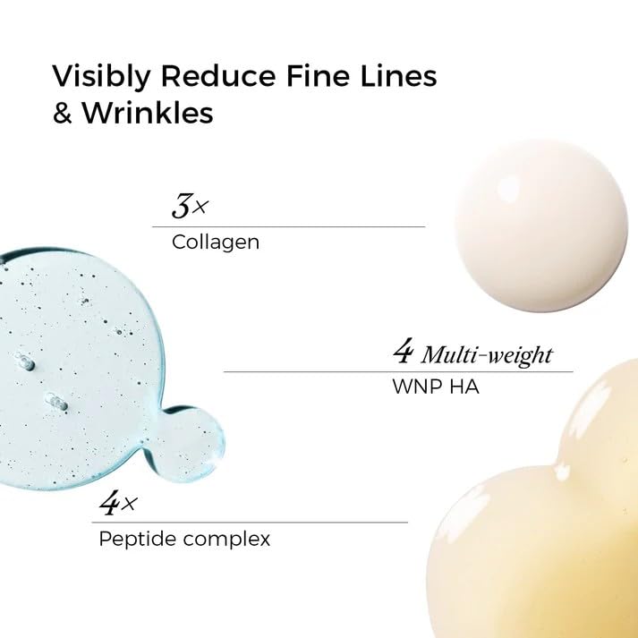 WNP Collagen 3% Hyaluronic Acid Face Serum Pack of 100 - Hydrating & Balancing