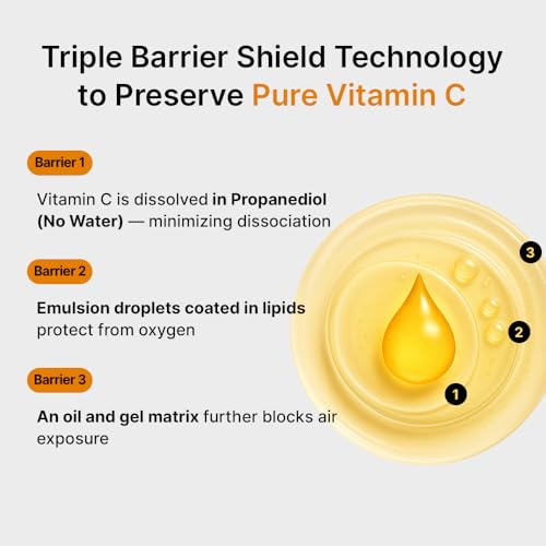 Pure Vitamin C Serum - Best Korean Skincare with Vitamin 10.5%, No Added Water, Special Airless Pump, Brightening and Firming Skin, Improving Uneven and Dull Skin Tone, 30ml/1.01fl.oz