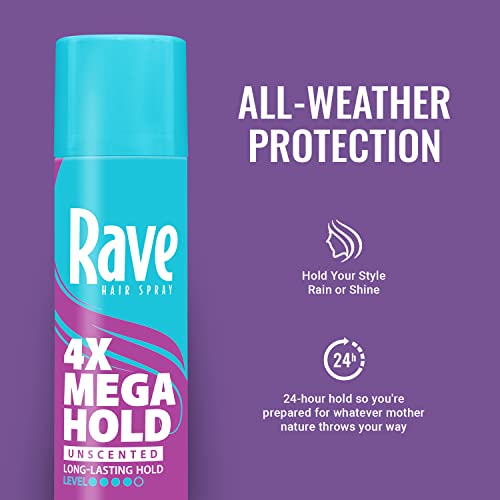 Rave Unscented 33oz 4X Mega Aerosol Hairspray - 24-Hour Hold, Humidity-Resistant, Vitamin-Enhanced, Pack of 2