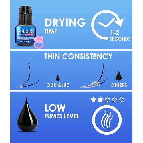 STACY LASH Extra Strong Evolution Eyelash Extension Glue (0.17fl.oz / 5ml) / 0.5-1 Sec Dry/Retention ? 8 Weeks/Black Adhesive/Lash Tech Supplies + Glue Ring