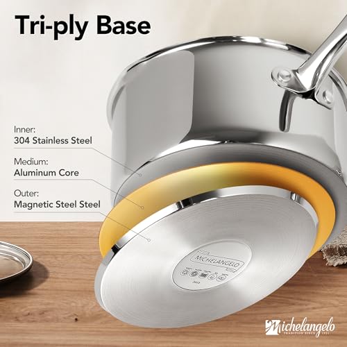 Michelangelo 3-Piece Stainless Steel Saucepan Set with Tri-Ply Bottom, 1QT, 2QT, 3QT, Dishwasher Safe