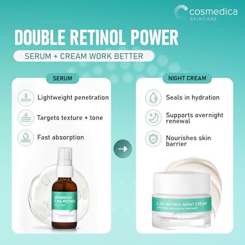 Cosmedica Retinol Serum 2.5% & Anti-Aging Cream Set - Skin Brightening, Wrinkle & Spot Treatment