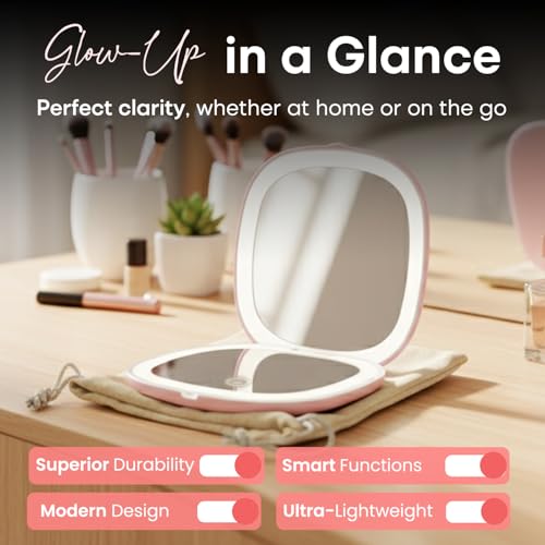 Pink 4-Inch LED Compact Travel Makeup Mirror with 1x & 10x Magnification & Adjustable Lighting