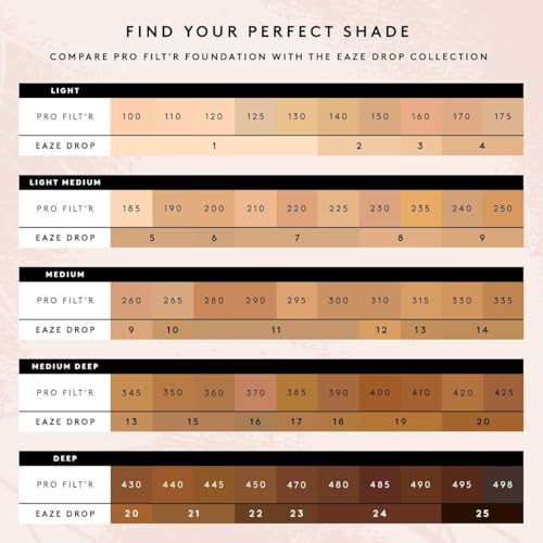 Fenty Beauty by Rihanna Eaze Drop Stick Blur + Smooth Tint Stick Foundation 4
