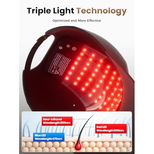 Hair Growth Device, Laser Hair Growth Cap, Red Light Therapy for Hair Growth, Red Light Cap for Thicker Hair in Men and Women