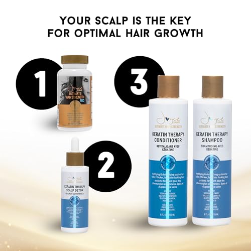 Keratin Hair Strength Shampoo - Moisturizing Sulfate-Free 8 Fl Oz