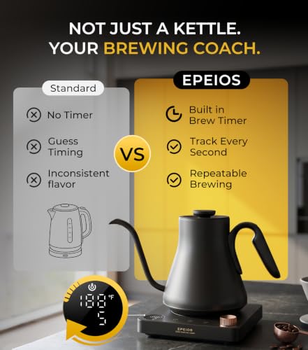 Epeios White Gooseneck Electric Kettle 1°F Temp Control 1200W 0.9L