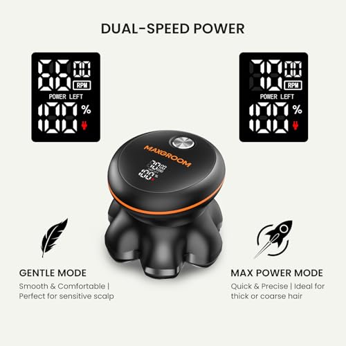 MAXGROOM¢ç Head Shaver for Bald Men, Waterproof Electric Razor with 7D Floating Heads, Close Smooth Shave, Magnetic Detachable Blades, Long Battery Life, Dual-Speed Power, Wet/Dry Shave, Gifts for Men