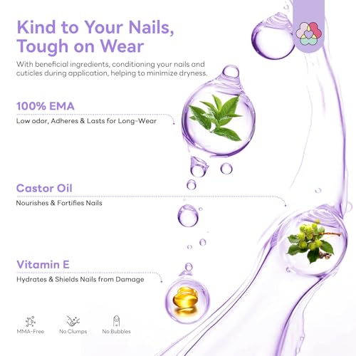 Acrylic Nail Liquid Monomer Set with Brushes - 16oz, MMA-Free, Low Odor