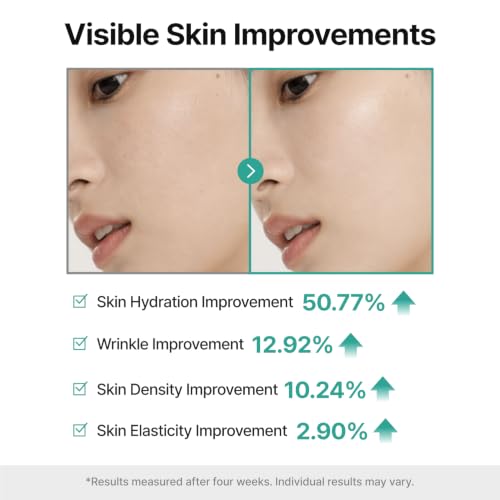 Intensive Moisturizer for Dry Skin with Caviar & Marine Extracts - 1.69 fl oz